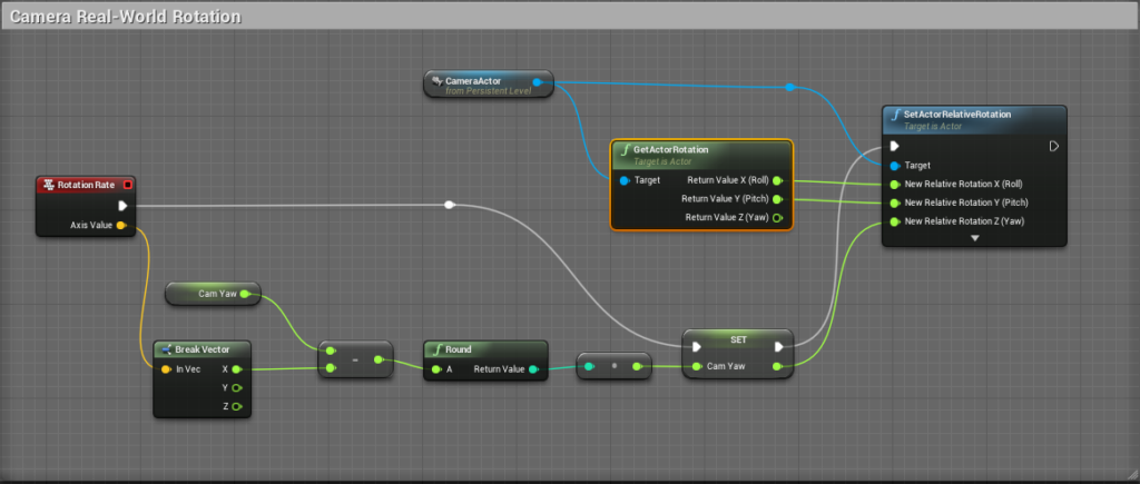 Rotate an actor based on your real-world rotation.